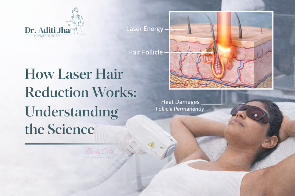 How Laser Hair Reduction Works Understanding the Science